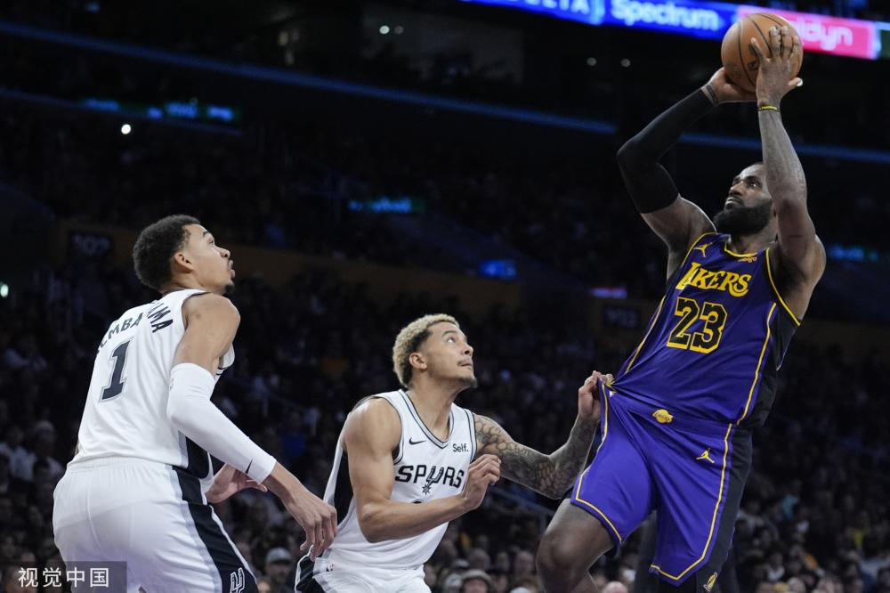 自我約束 自我約束